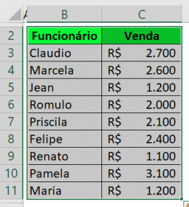 Tabela no Excel pode ajudar universitários nos seus estudos